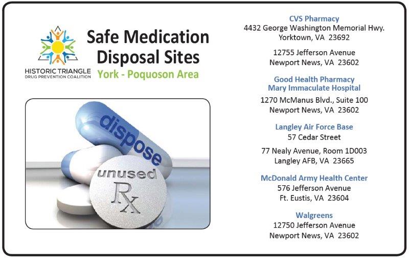 Historic Triangle Drug Prevention Coalition (HTDPC) United Way of the